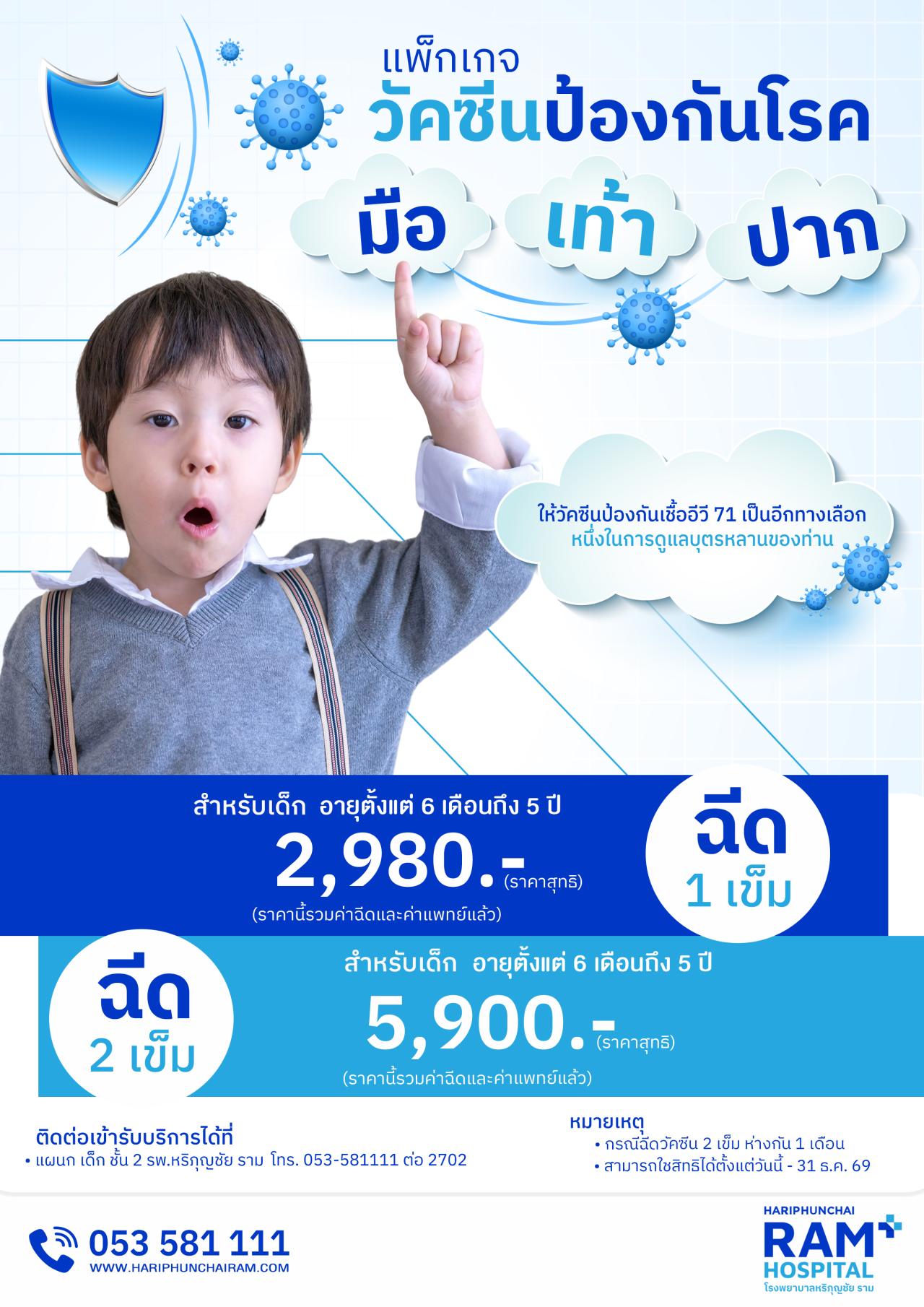 โปรโมชั่น Coolsculpting ราคาพิเศษ
