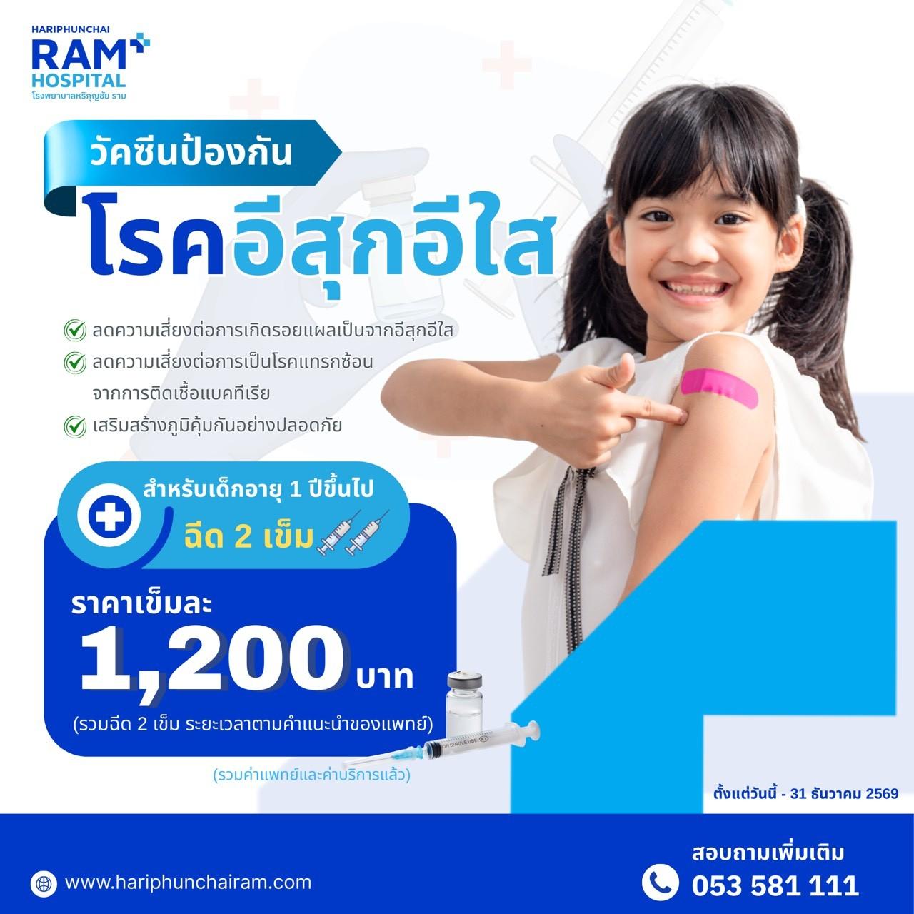 โปรโมชั่น Coolsculpting ราคาพิเศษ